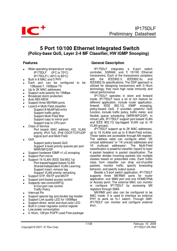 IP175DLF IC Plus