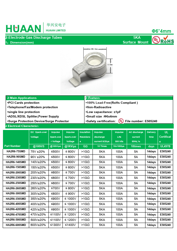 <?=HA2R6-350SMD?> डेटा पत्रक पीडीएफ