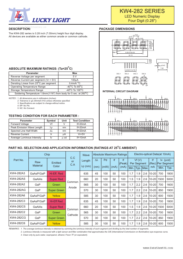 KW4-282 Lucky Light Electronic