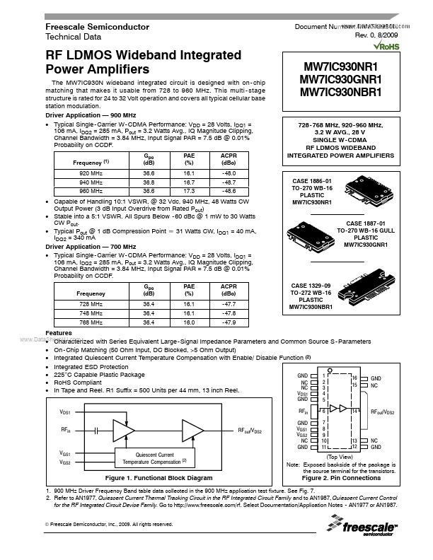 MW7IC930NBR1