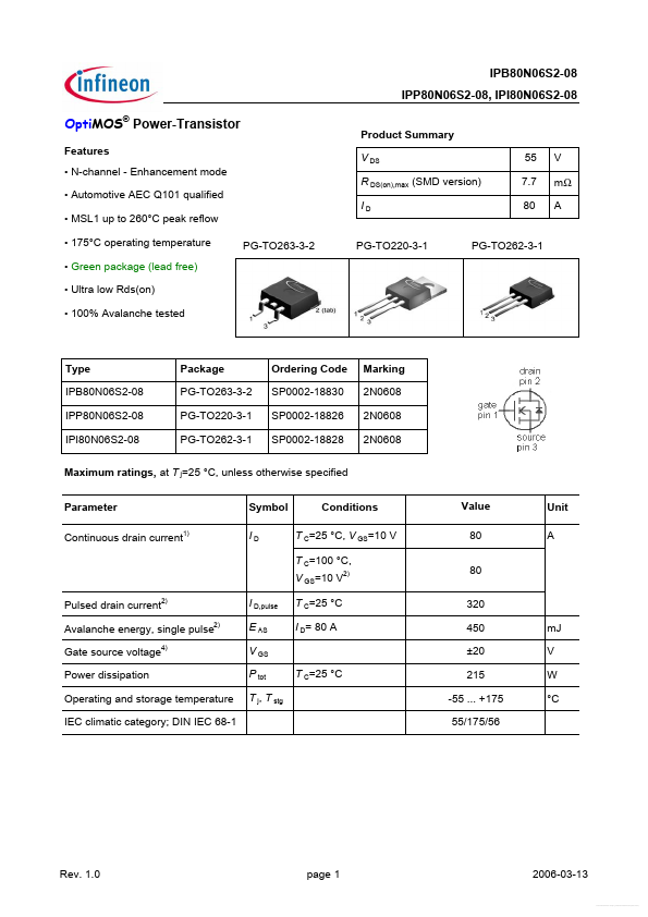 IPP80N06S2-08 Infineon Technologies