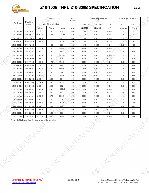 Z10-230B