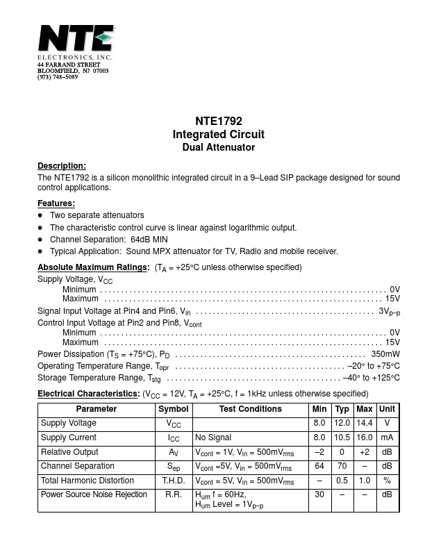 NTE1792