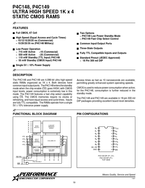 P4C148 Performance Semiconductor