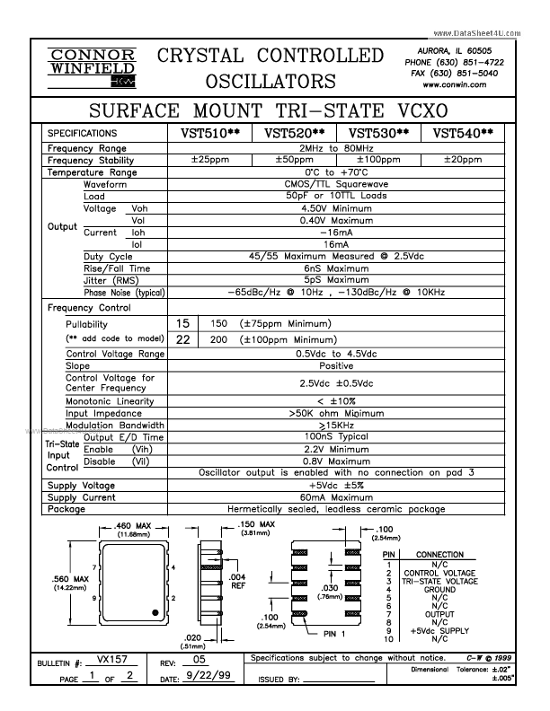 VST510xx