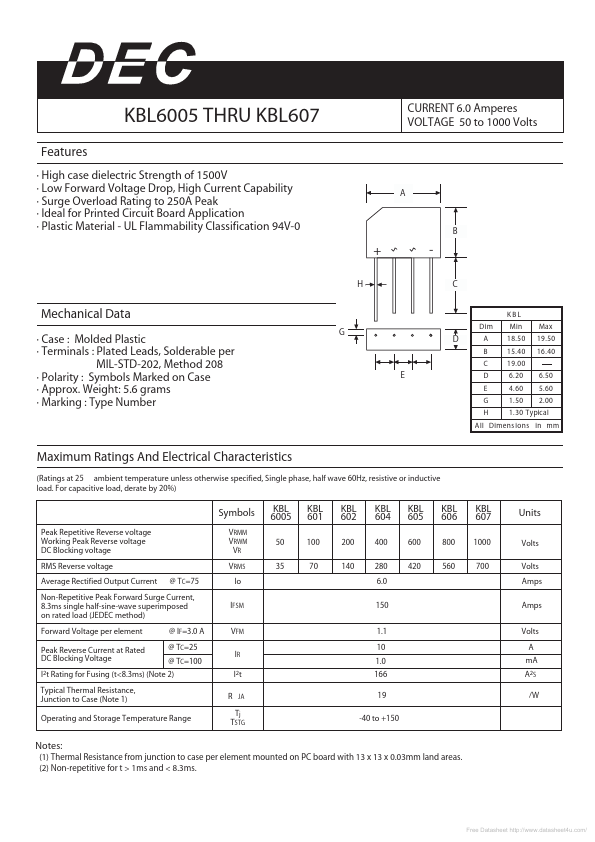 KBL602