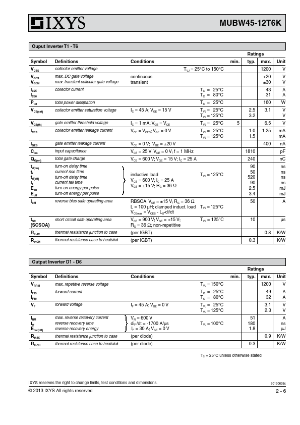 MUBW45-12T6K