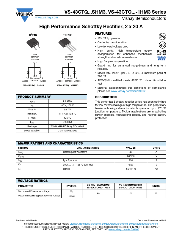 <?=VS-43CTQ100-1HM3?> डेटा पत्रक पीडीएफ