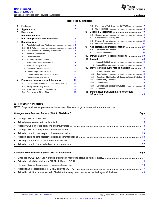 UCC21520A-Q1