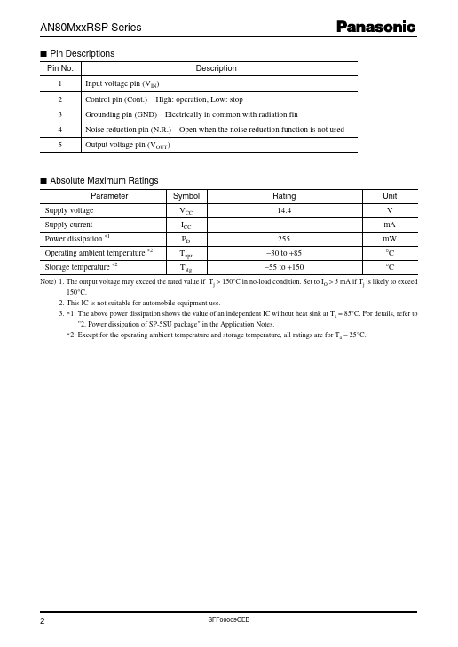 AN80M28RSP