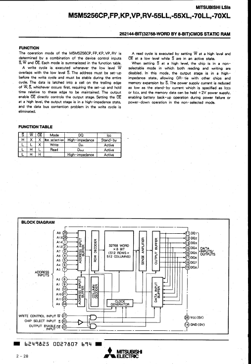 M5M5256VP