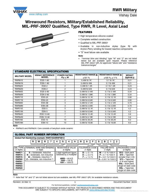 RWR71S49R9BMS70