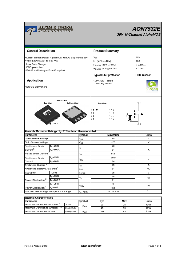 AON7532E