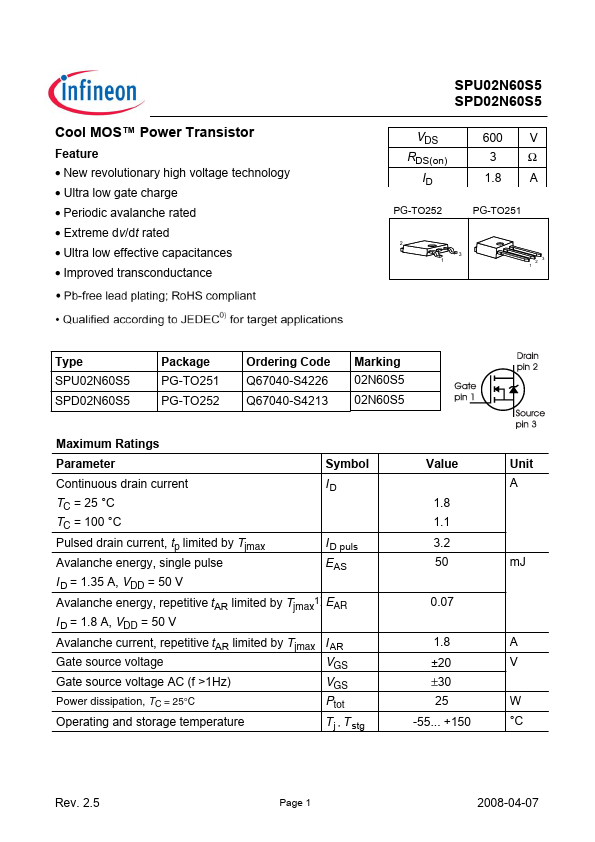 SPU02N60S5 Infineon Technologies