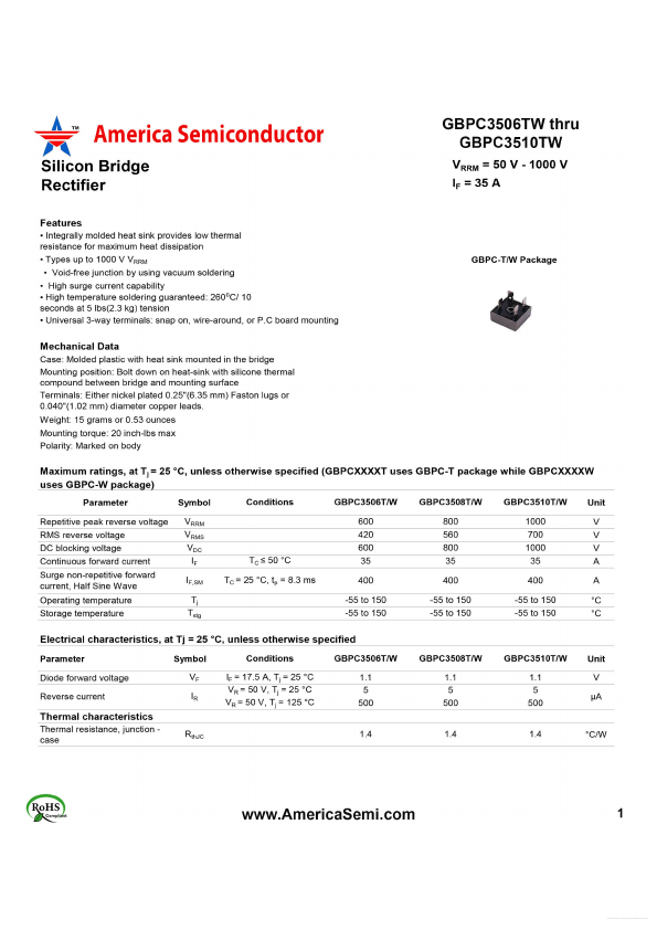 GBPC3508W America Semiconductor