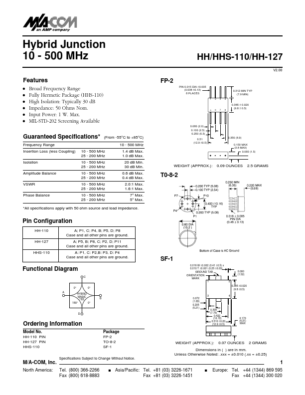 HH-127 Tyco Electronics