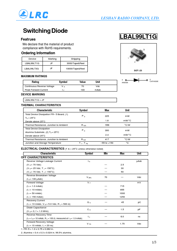 LBAL99LT3G