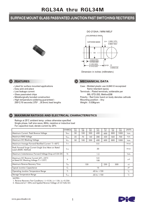 RGL34G