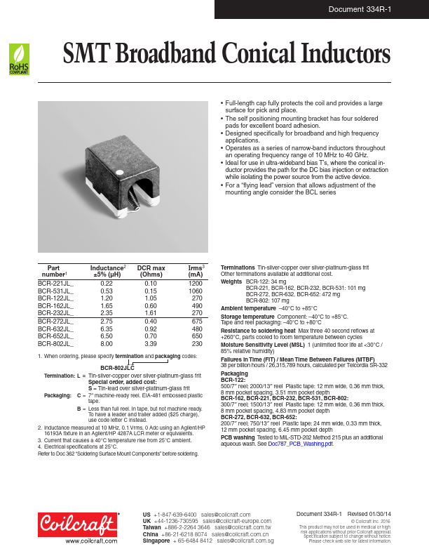 BCR-632JL