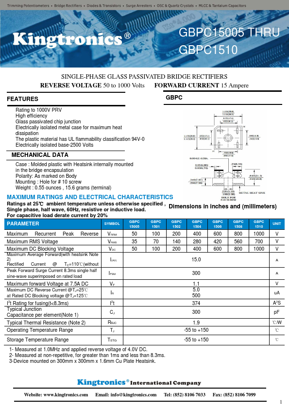 GBPC1506