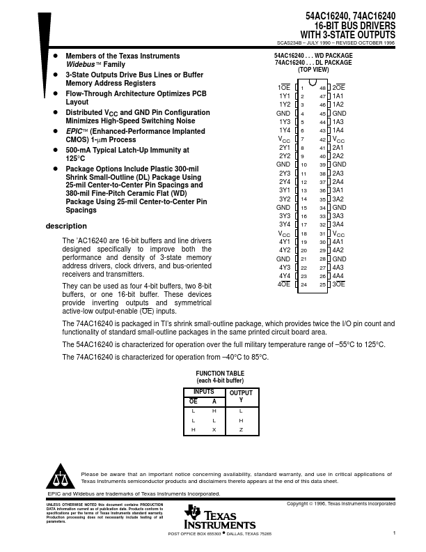 54AC16240 Texas Instruments