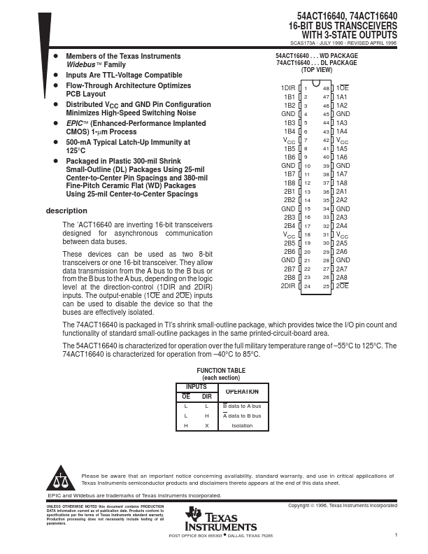 <?=74ACT16640?> डेटा पत्रक पीडीएफ