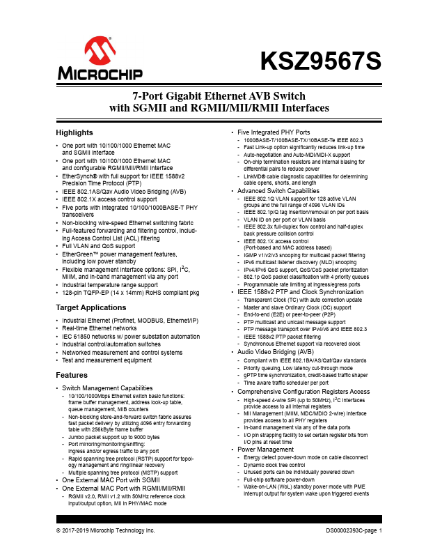 KSZ9567S Microchip