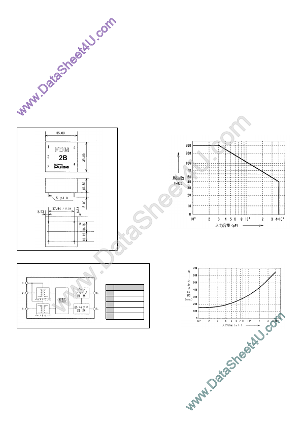 <?=FDM-2B?> डेटा पत्रक पीडीएफ