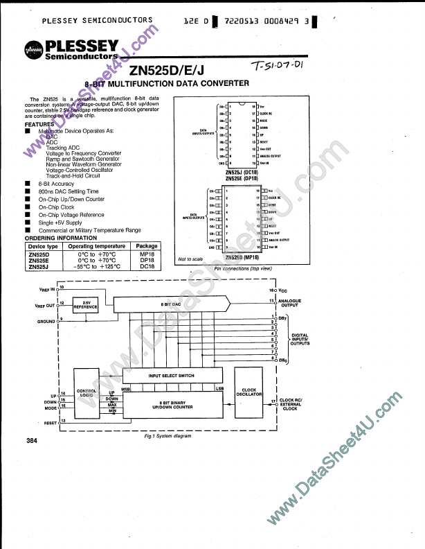 ZN525E Plessey Semiconductors