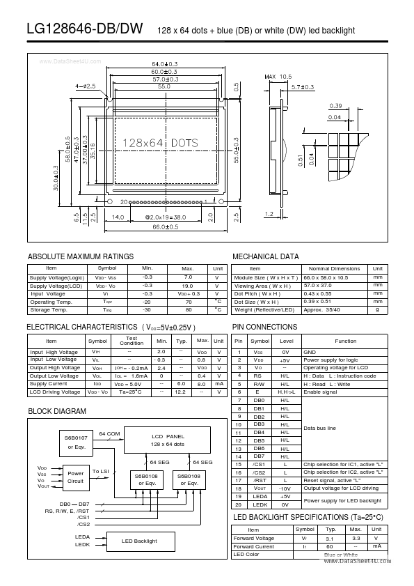 <?=LG128646-DB?> डेटा पत्रक पीडीएफ