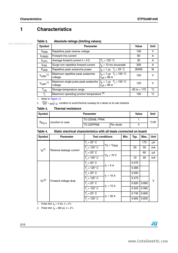 STPS30M100S