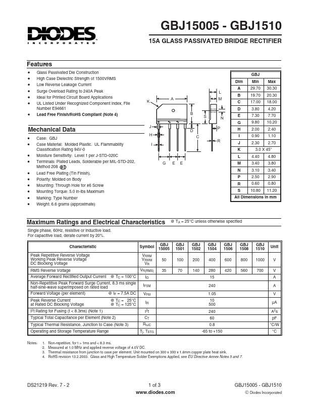 GBJ1502 Diodes Incorporated