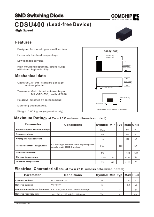 CDSU400