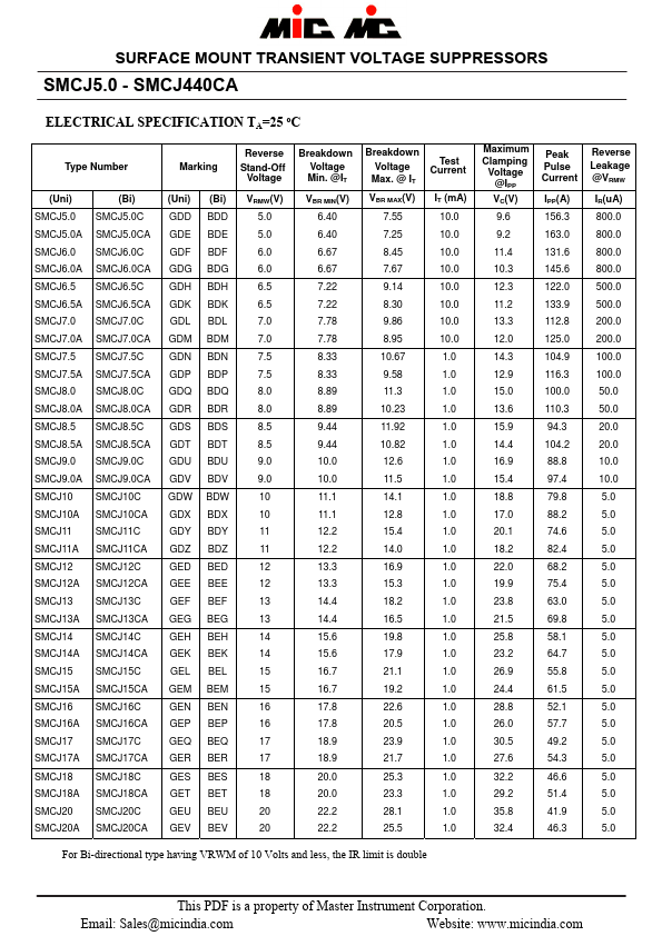 SMCJ8.5A