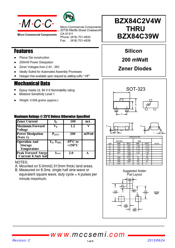 BZX84C4V3W