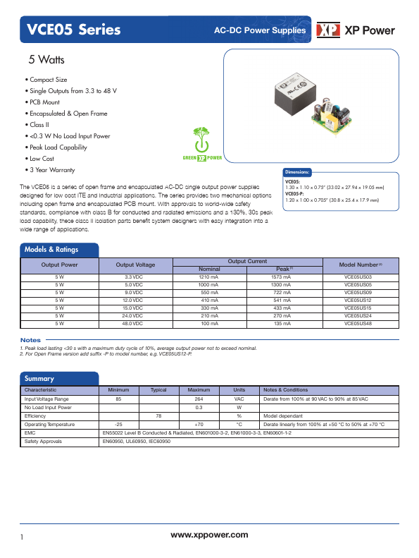 VCE05US05