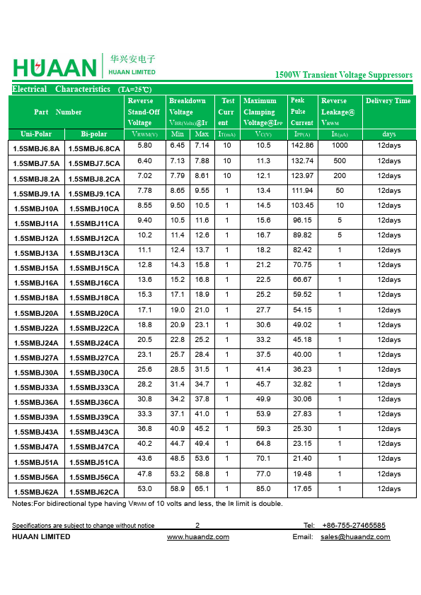 1.5SMBJ18A