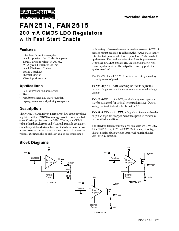 FAN2514