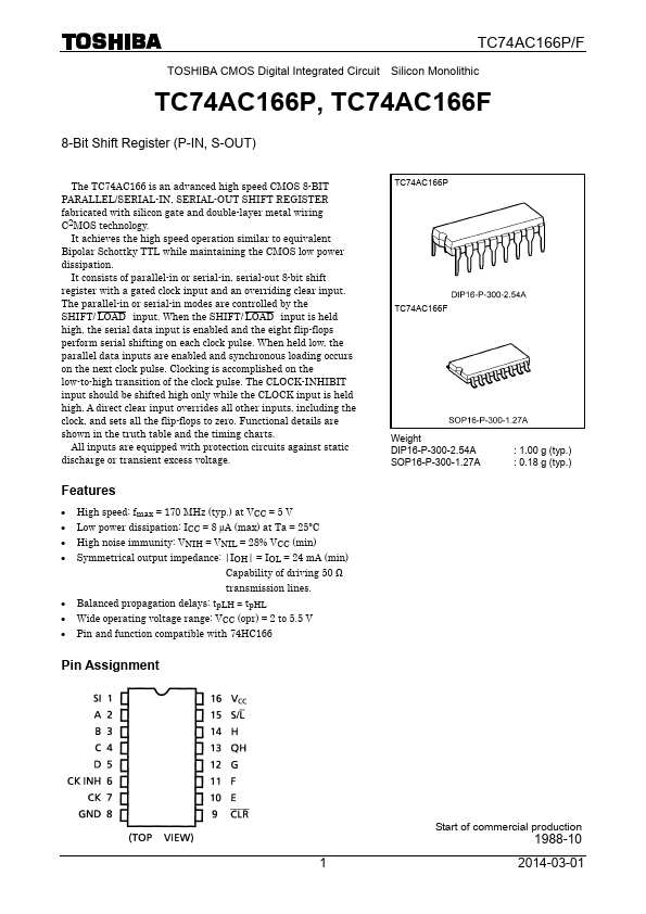 TC74AC166FN Toshiba Semiconductor