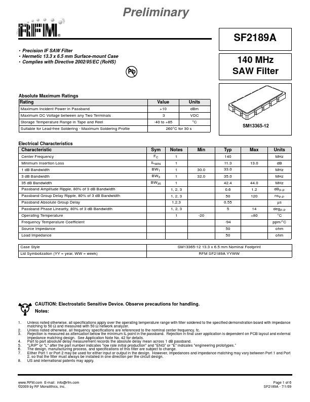 SF2189A