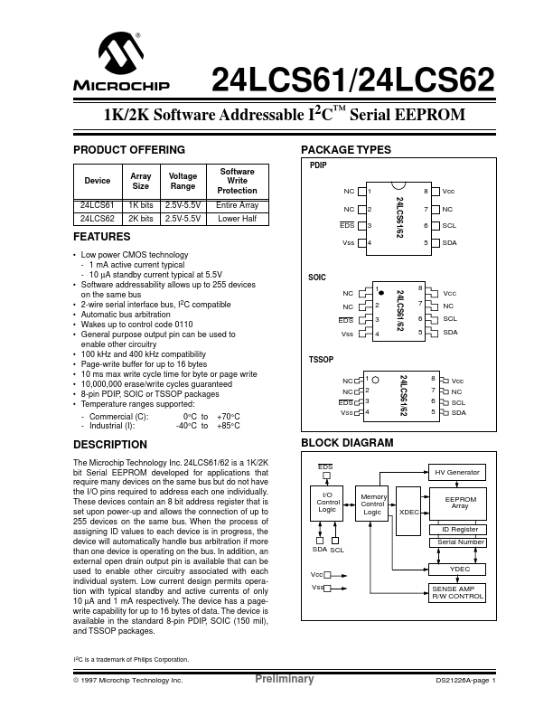 <?=24LCS62?> डेटा पत्रक पीडीएफ