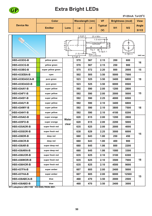 HB5-433EBA-B