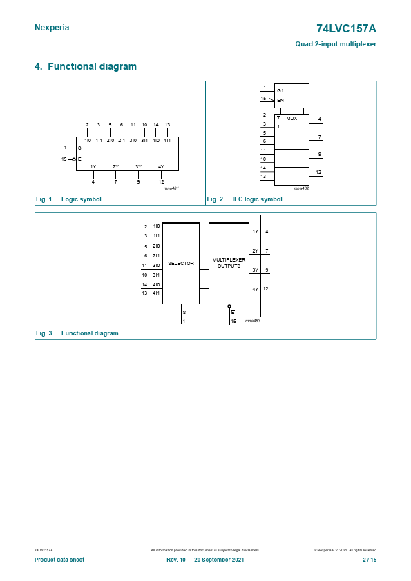 74LVC157A