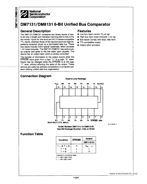 DM7131 National Semiconductor