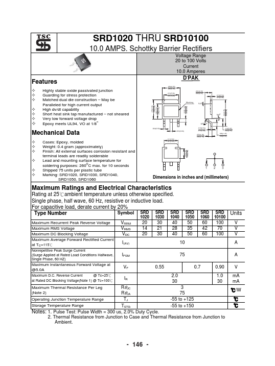 SRD1030