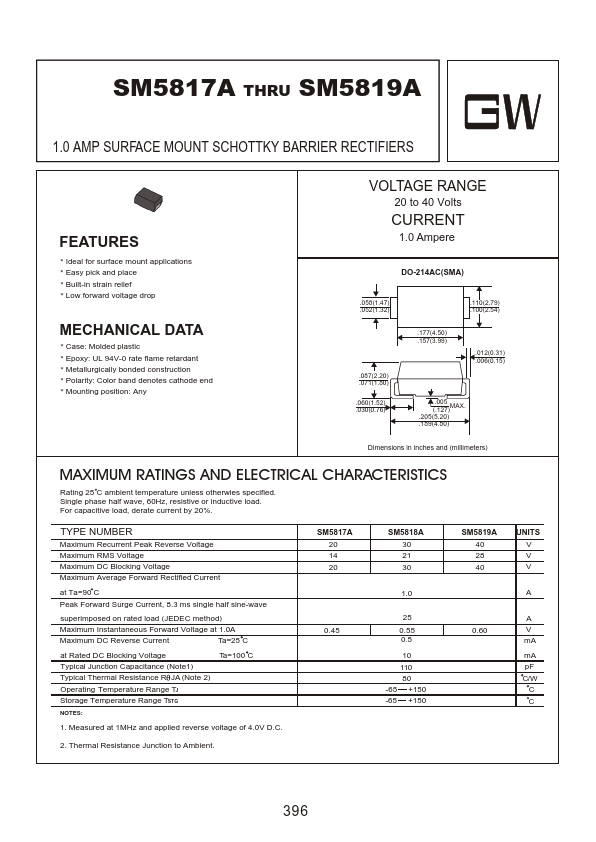 SM5819A