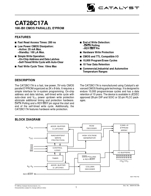 CAT28C17A