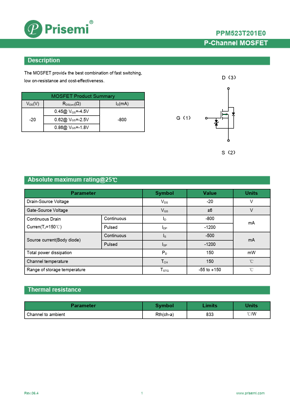 PPM523T201E0