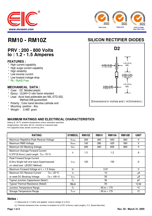 <?=RM10Z?> डेटा पत्रक पीडीएफ