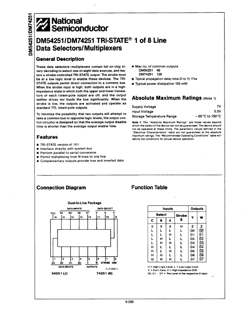DM74251 National Semiconductor